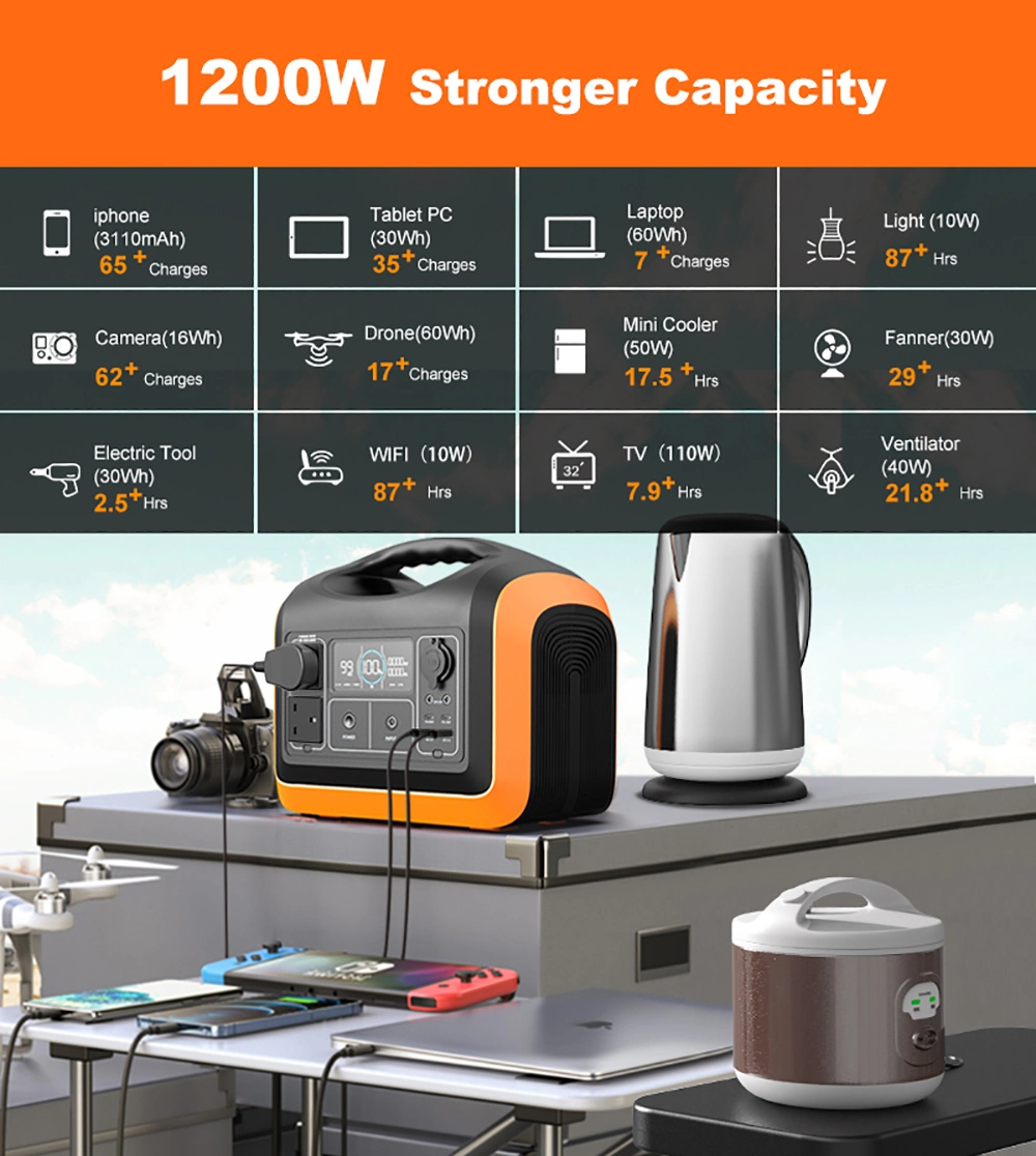 Outdoor Portable Energy Storage Power Supply with 600W 1200W 1800W