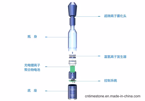 Facial Hydrating Instrument